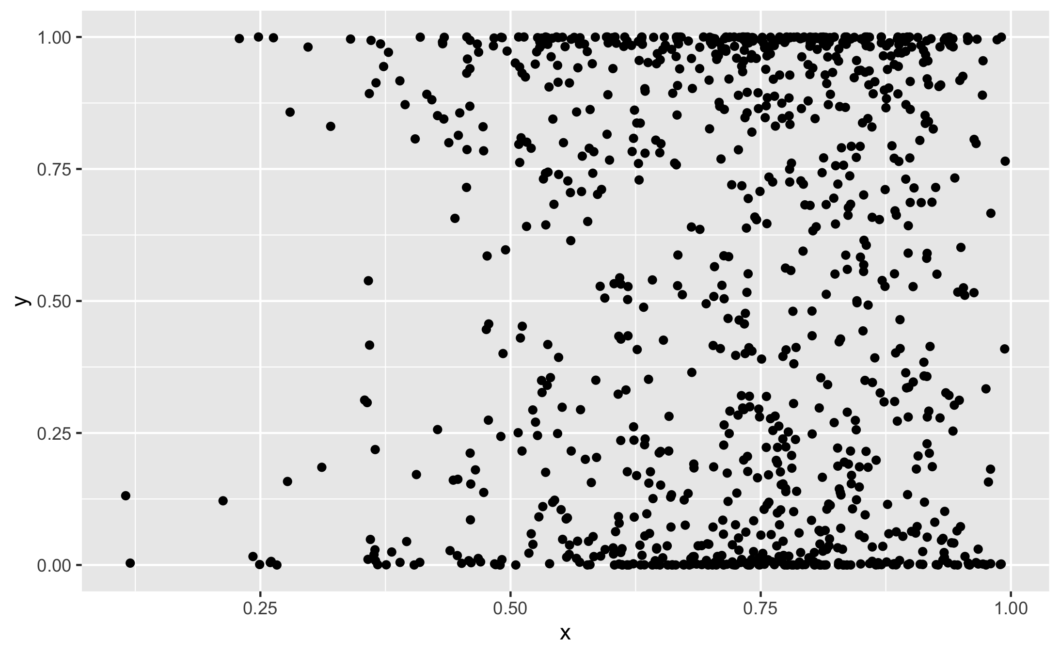 beta correlation